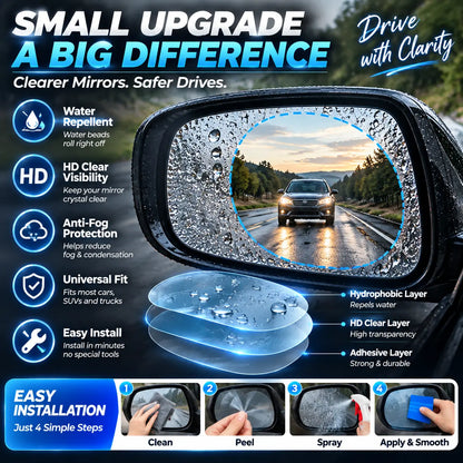Rain-Repellent Side Mirror Film
